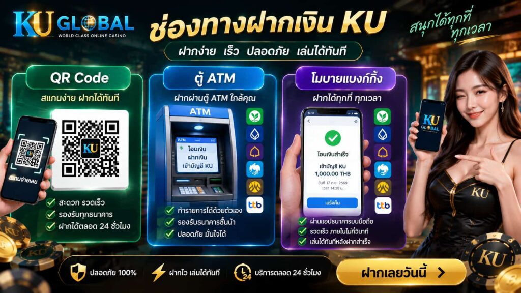 ช่องทาง ฝากเงิน KU GLOBAL